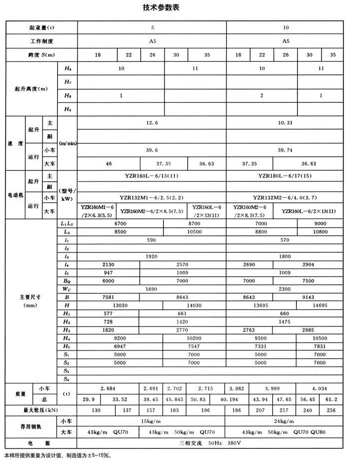 mdg型單主梁通用門式起重機(jī)