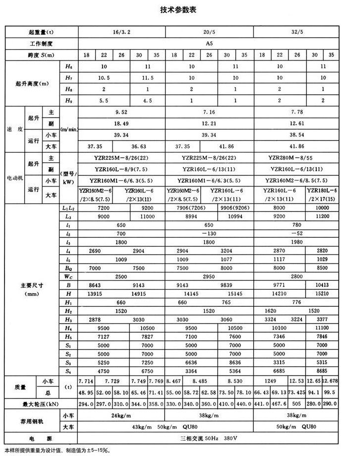 mdg型單主梁通用門式起重機(jī)